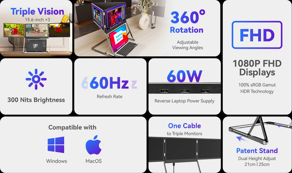 Triple Portable Laptop Monitor