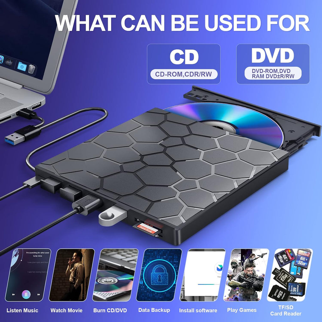 MultiPort DVD Drive & Hub