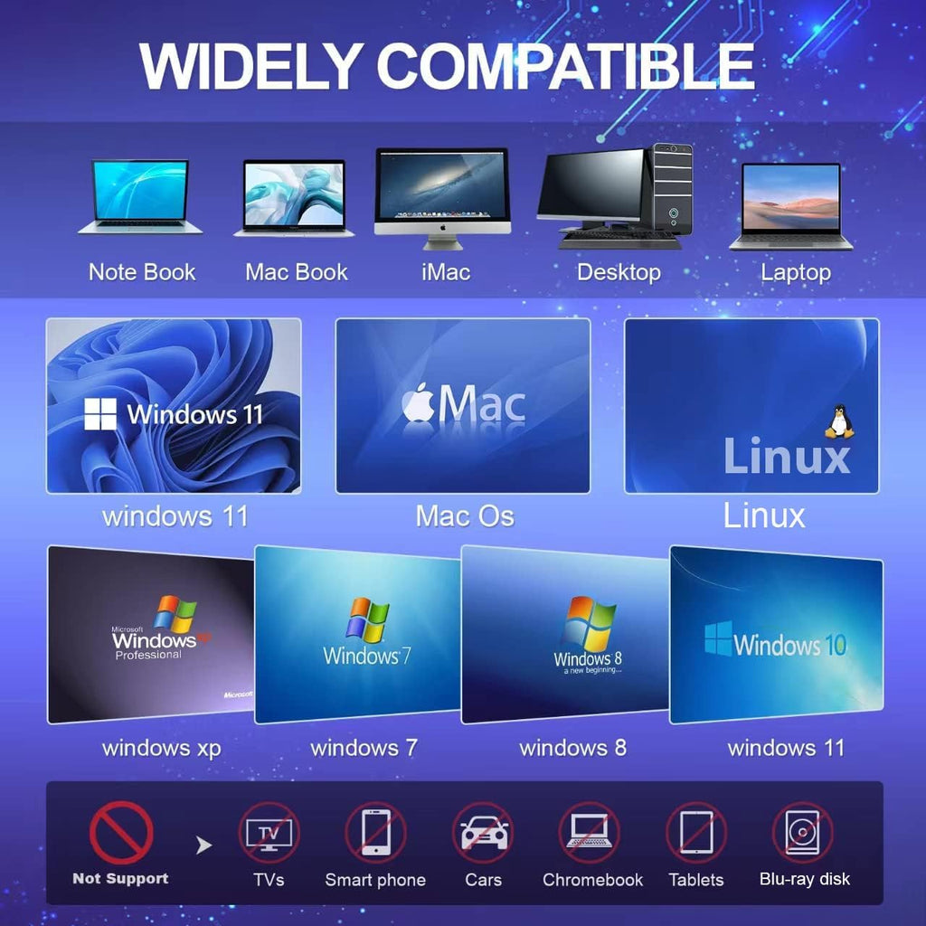 MultiPort DVD Drive & Hub