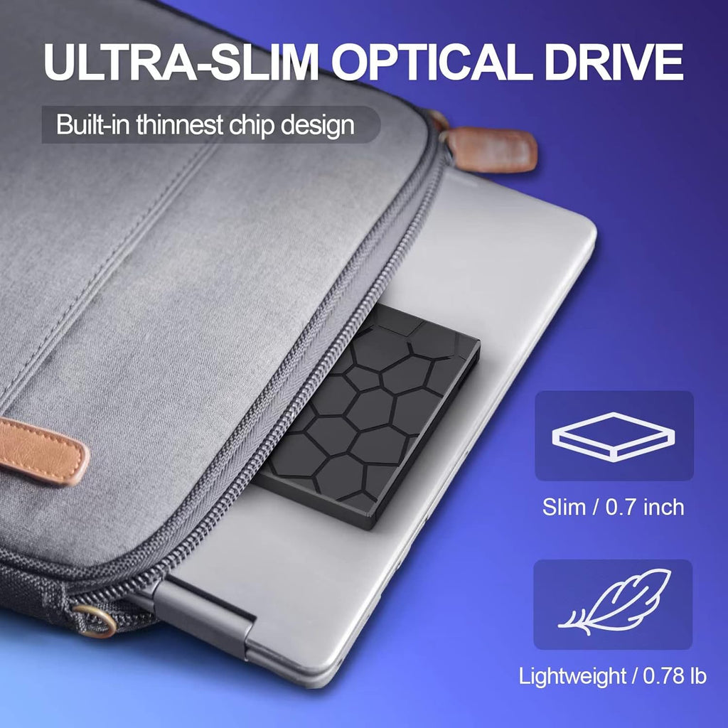 MultiPort DVD Drive & Hub